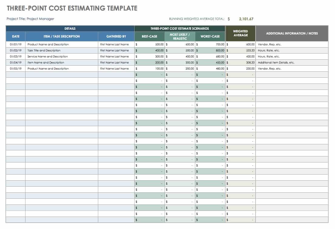 Ultimate Guide to Project Cost Estimating | Smartsheet