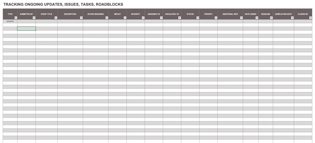 14 Free Program Management Templates | Smartsheet