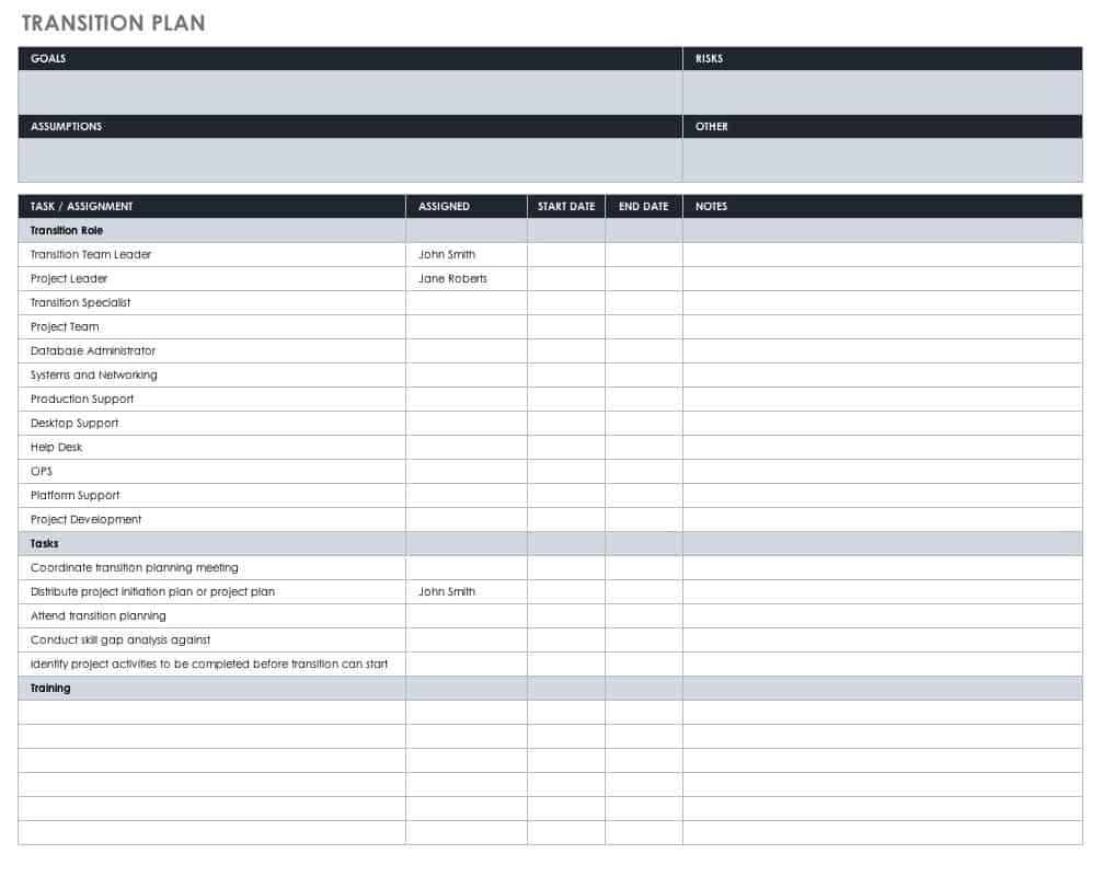 Human Resources Planning Guide | Smartsheet