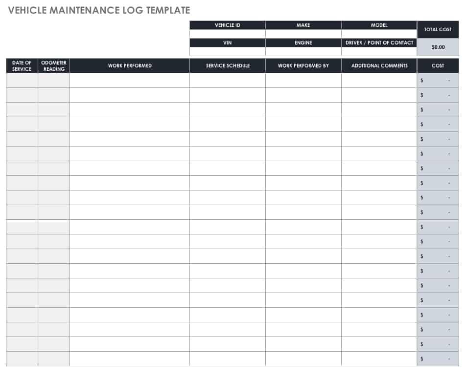 Free Mileage Log Templates 