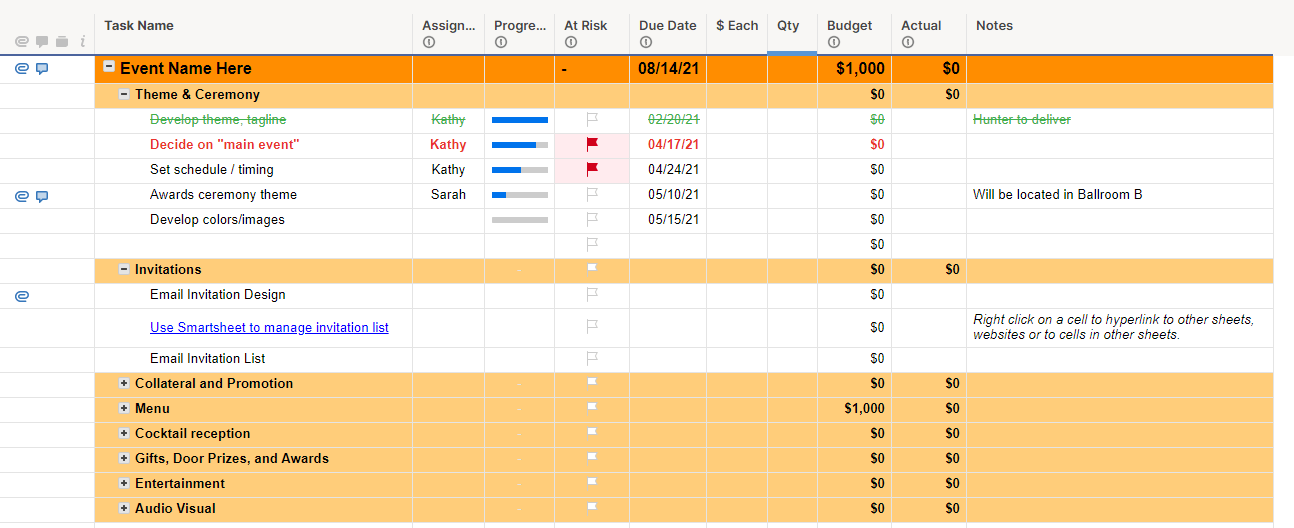 Free Project Management Templates | Smartsheet