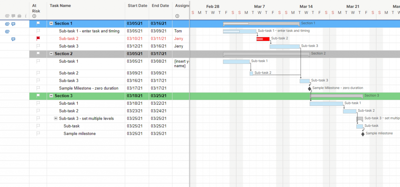 Free Project Management Templates Smartsheet 3109