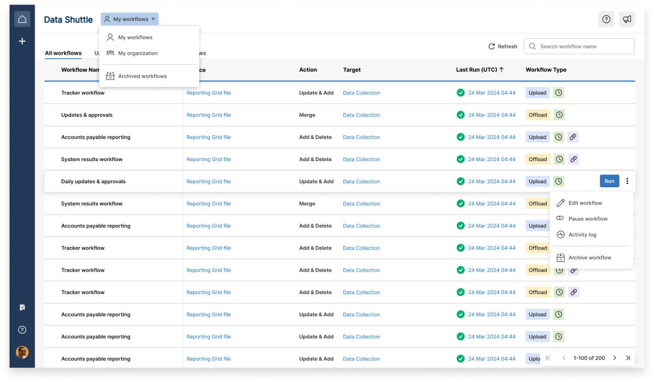 Data Shuttle Plan-Level Administration | Smartsheet