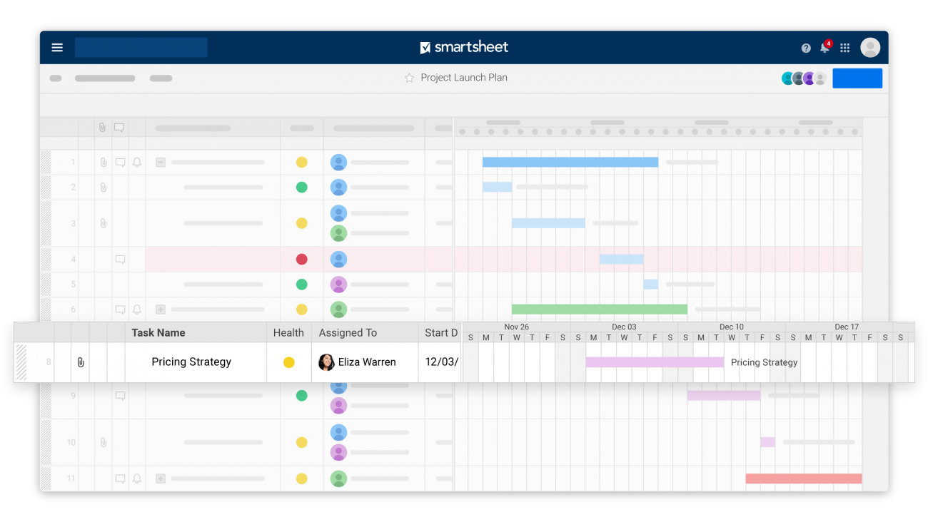 Powerful Gantt Charts for Any Project | Smartsheet