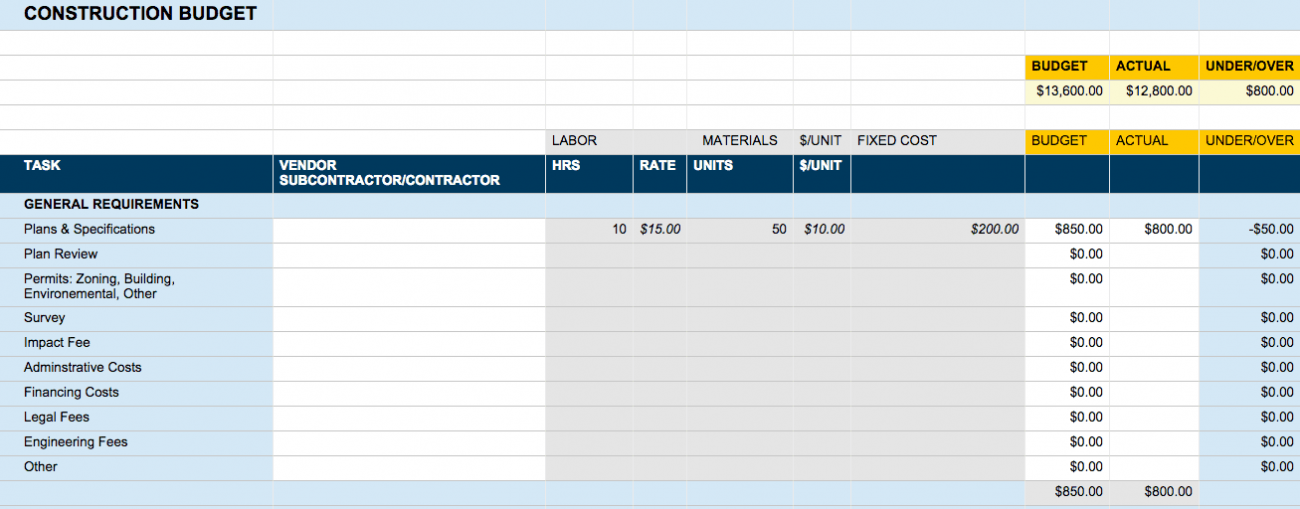 Free Construction Project Management Templates in Excel