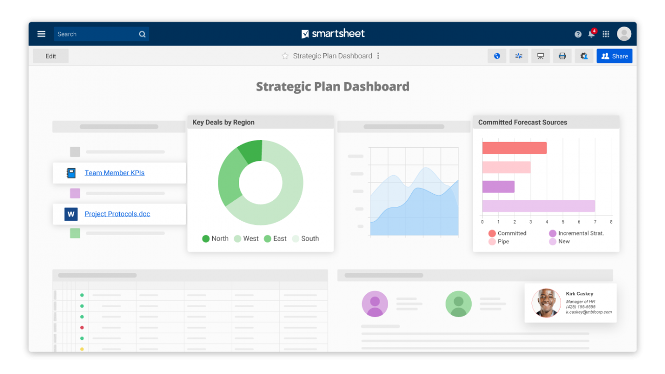 How To Create A Dashboard In Excel