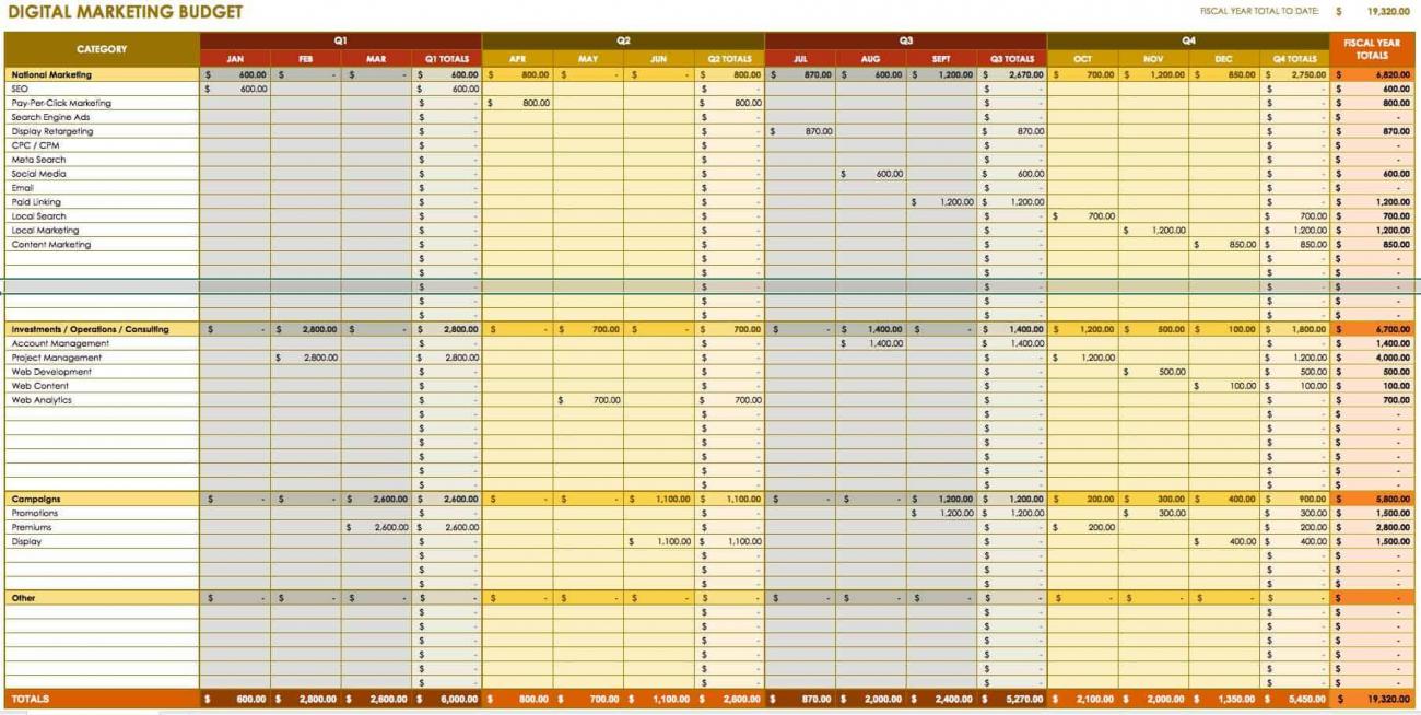 12 Free Marketing Budget Templates | Smartsheet