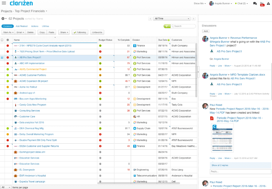 30 Free & Paid Microsoft Project Alternatives For 2020 | Smartsheet