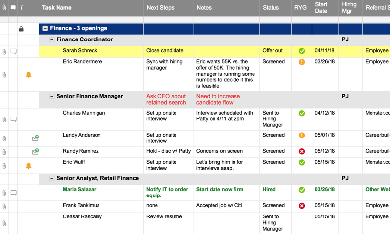 Job Candidates Tracker | Smartsheet