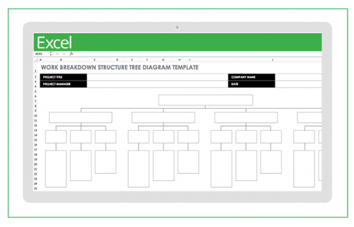 Free Work Breakdown Structure Templates | Smartsheet