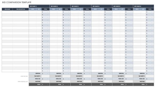 Bid Comparison Template