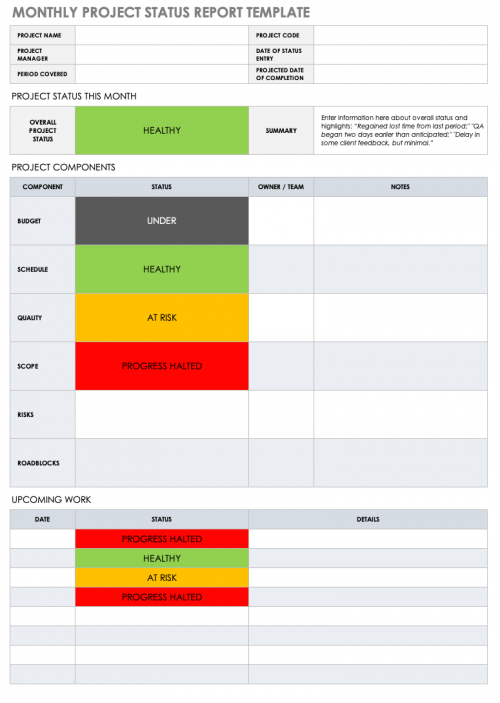 Monthly Project Status Report Template