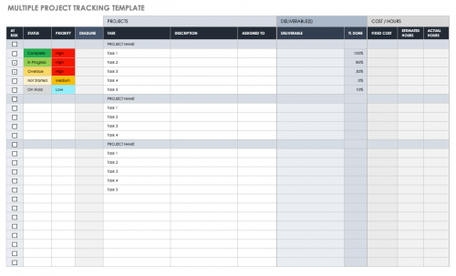 Free Project Tracking Templates | Smartsheet