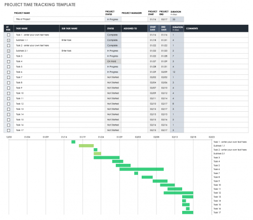 Google Sheets Project Trackers | Smartsheet