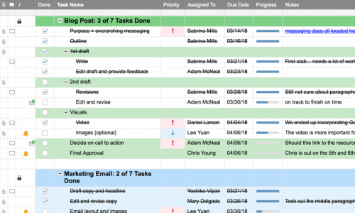 Free Project Management Templates | Smartsheet