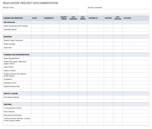 Education Project Documentation Template