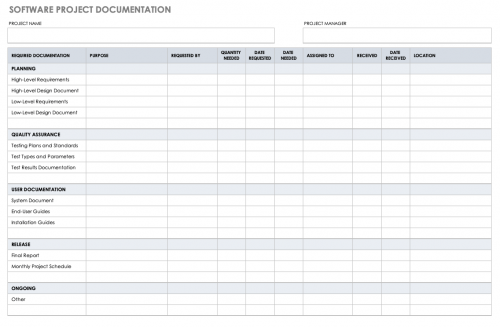 Software Project Documentation Template