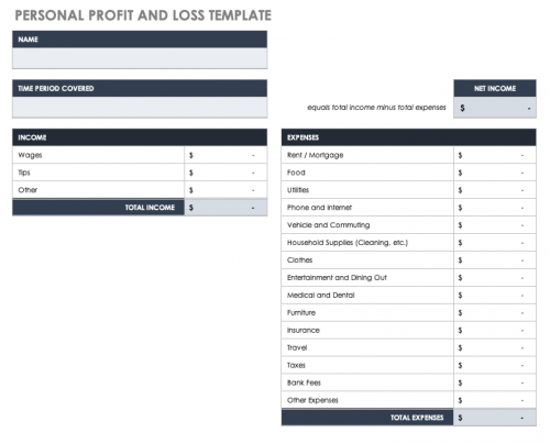 Personal Profit and Loss Template