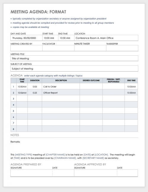 Meeting Agenda Format