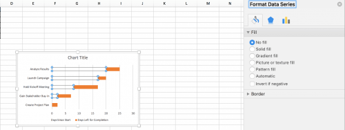 How to Create a Gantt Chart in Excel | Smartsheet