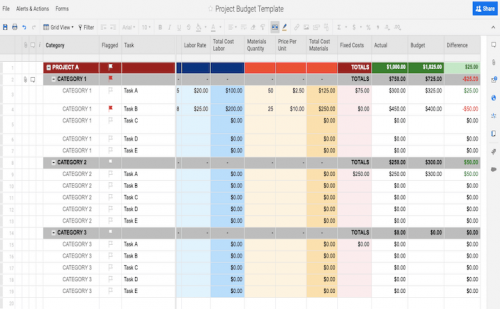 Free Budget Templates in Excel | Smartsheet