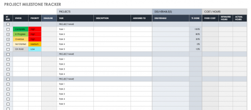 Free Project Milestone Templates | Smartsheet