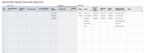 Recruiter Hiring Tracker Template