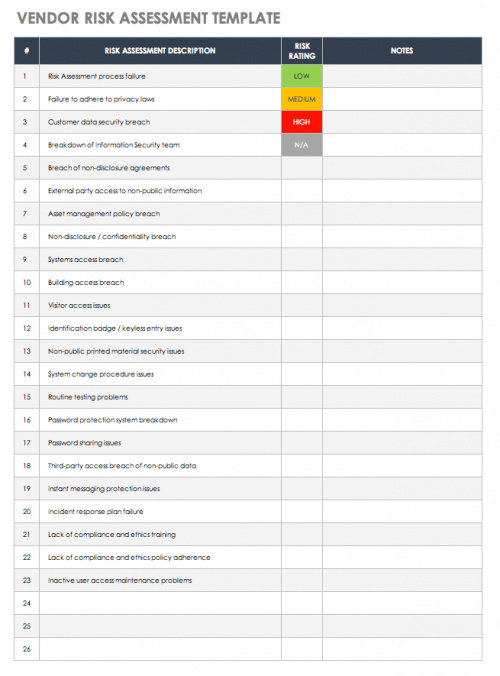 Free Vendor Risk Assessment Templates | Smartsheet