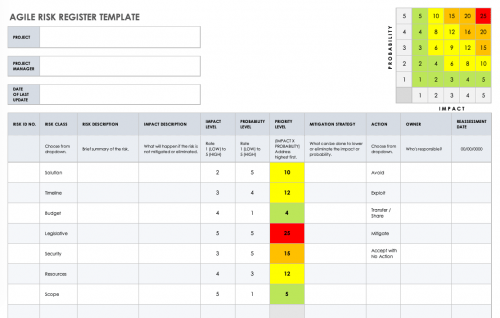 Free Risk Register Templates | Smartsheet