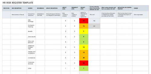 Free Risk Register Templates | Smartsheet