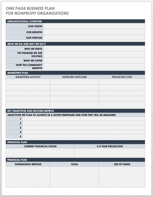 One Page Business Plan for Nonprofit Organizations Template