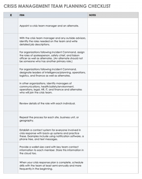 How to Build a Crisis Management Team l Smartsheet