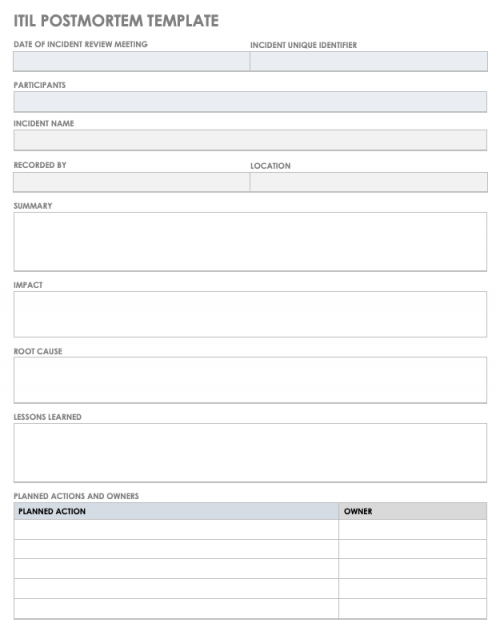 Free IT Incident Postmortem Templates | Smartshee