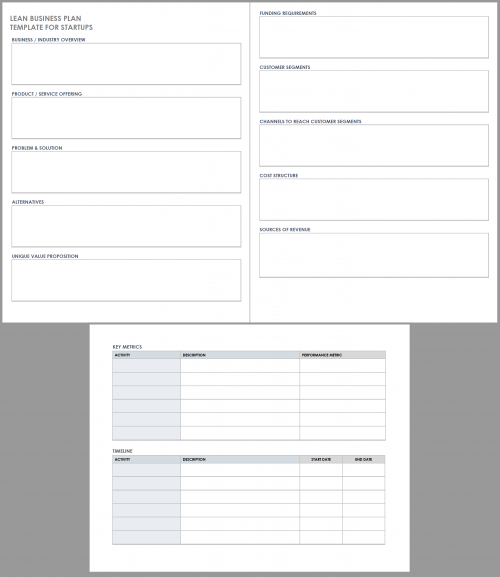 Lean Business Plan Templates for Startups 