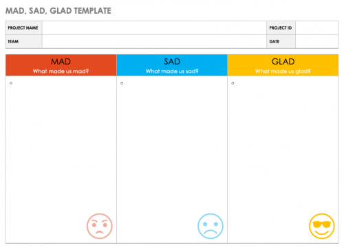 Agile and Scrum Retrospective Templates | Smartsheet