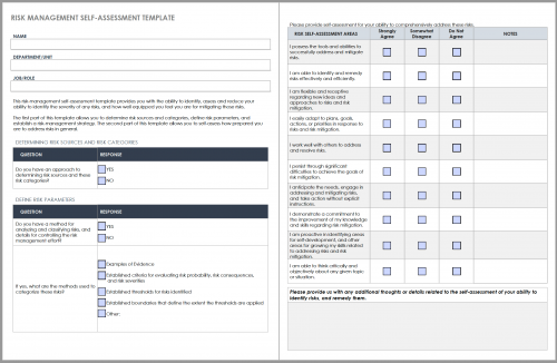 Risk Management Self Assessment Template