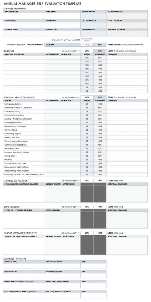 Annual Manager Self Evaluation Template