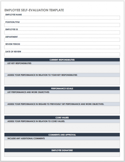 The Ultimate Guide to Team Assessments | Smartsheet