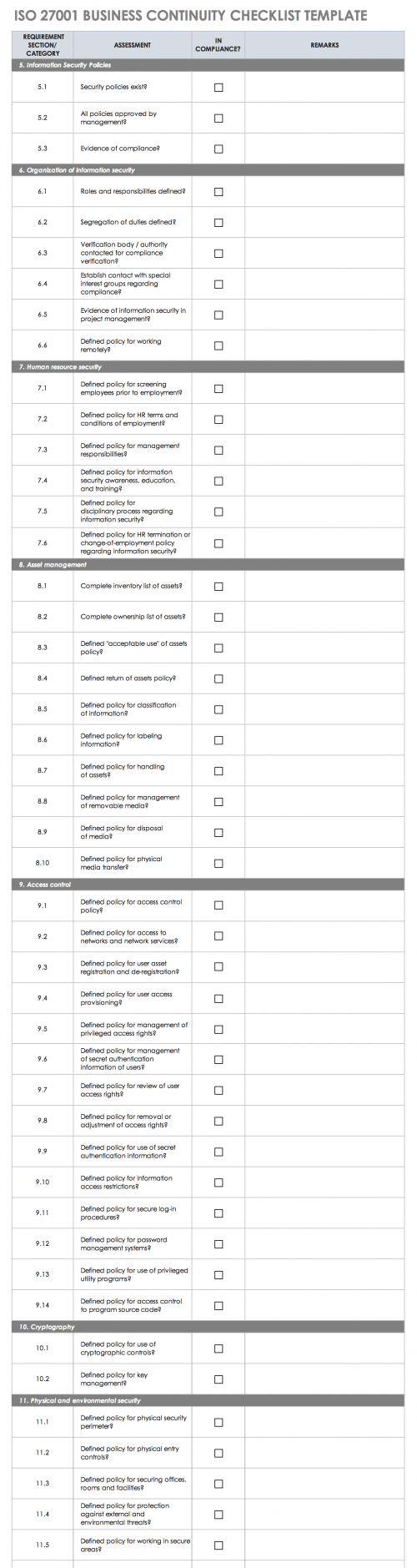 Risk Assessment Iso 27001.xls