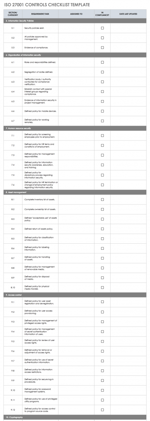 Free ISO 27001 Checklists and Templates | Smartsheet