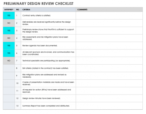 Preliminary Design Review Checklist