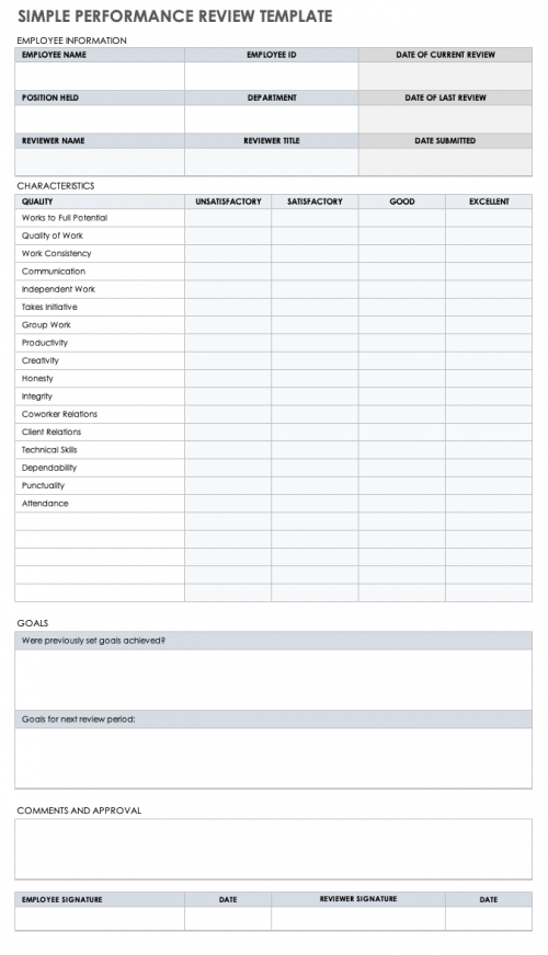 Simple Performance Review Template