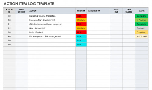 Free Action Item Templates | Smartsheet