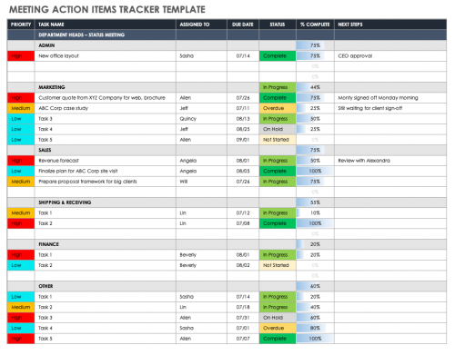 Free Action Item Templates | Smartsheet