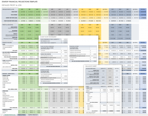 Business Plan Financial Templates | Smartsheet