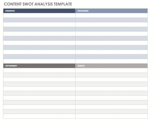 Content Strategy Planning: Tips & Tools | Smartsheet