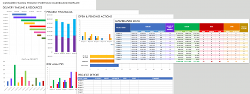 Project Portfolio Management Templates | Smartsheet