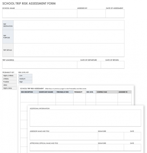 School Trip Risk Assessment Form