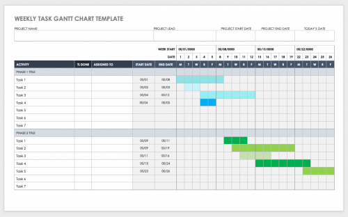 Free Gantt Chart Templates in MS Word | Smartshee