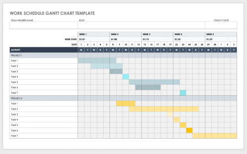 Free Gantt Chart Templates in MS Word | Smartshee